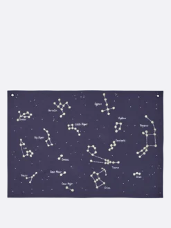 Constellation Textile Map