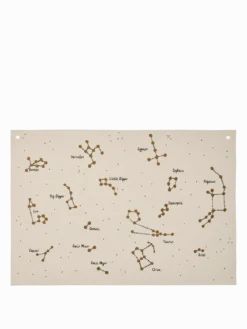 Constellation Textile Map
